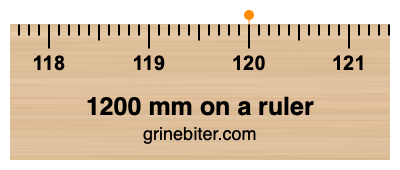 1200 mm on a ruler Where is 1200 millimeters on a ruler