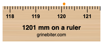 1201 mm on a ruler Where is 1201 millimeters on a ruler