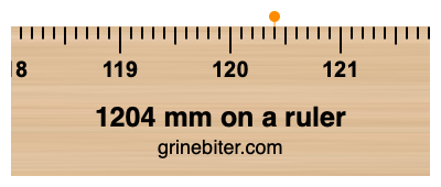 1204 mm on a ruler Where is 1204 millimeters on a ruler