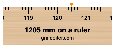 1205 mm on a ruler Where is 1205 millimeters on a ruler