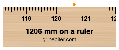 1206 mm on a ruler Where is 1206 millimeters on a ruler