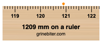 1209 mm on a ruler Where is 1209 millimeters on a ruler