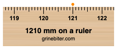1210 mm on a ruler Where is 1210 millimeters on a ruler