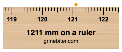 1211 mm on a ruler Where is 1211 millimeters on a ruler