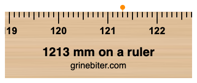 1213 mm on a ruler Where is 1213 millimeters on a ruler