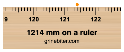 1214 mm on a ruler Where is 1214 millimeters on a ruler