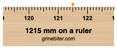 1215 mm on a ruler Where is 1215 millimeters on a ruler