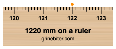 1220 mm on a ruler Where is 1220 millimeters on a ruler