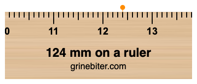 Where is 124 millimeters on a ruler