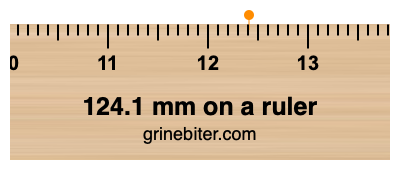 Where is 124.1 millimeters on a ruler