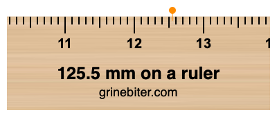 Where is 125.5 millimeters on a ruler