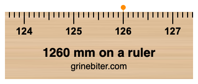 1260 mm on a ruler Where is 1260 millimeters on a ruler