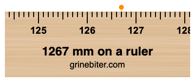 1267 mm on a ruler Where is 1267 millimeters on a ruler