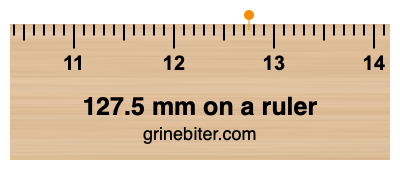 Where is 127.5 millimeters on a ruler