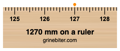 1270 mm on a ruler Where is 1270 millimeters on a ruler