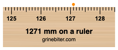 1271 mm on a ruler Where is 1271 millimeters on a ruler