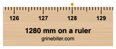 1280 mm on a ruler Where is 1280 millimeters on a ruler
