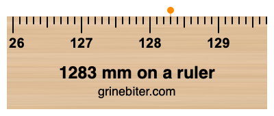 1283 mm on a ruler Where is 1283 millimeters on a ruler
