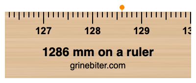 1286 mm on a ruler Where is 1286 millimeters on a ruler