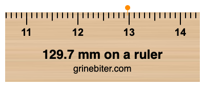 Where is 129.7 millimeters on a ruler