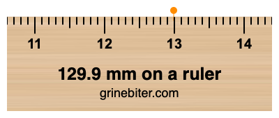 Where is 129.9 millimeters on a ruler