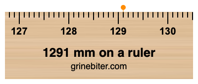 1291 mm on a ruler Where is 1291 millimeters on a ruler
