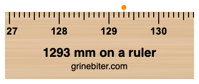 Where is 1293 millimeters on a ruler