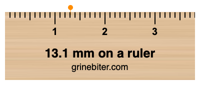 Where is 13.1 millimeters on a ruler