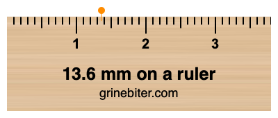 Where is 13.6 millimeters on a ruler