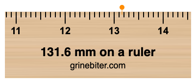 131.6 mm on a ruler Where is 131.6 millimeters on a ruler