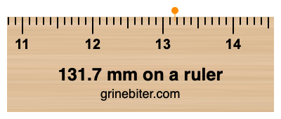 131.7 mm on a ruler Where is 131.7 millimeters on a ruler