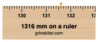 1316 mm on a ruler Where is 1316 millimeters on a ruler
