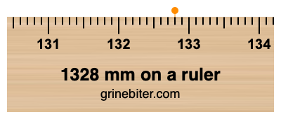 1328 mm on a ruler Where is 1328 millimeters on a ruler