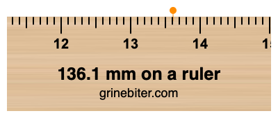 136.1 mm on a ruler Where is 136.1 millimeters on a ruler