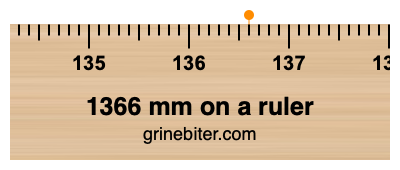 Where is 1366 millimeters on a ruler