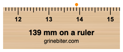 139 mm on a ruler Where is 139 millimeters on a ruler