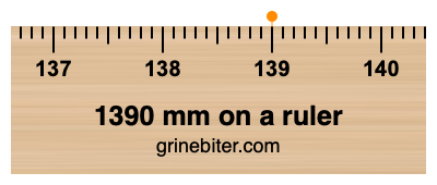 Where is 1390 millimeters on a ruler