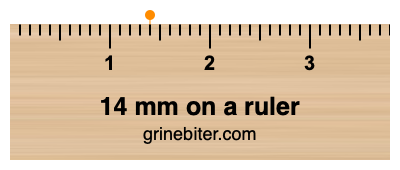 Where is 14 millimeters on a ruler