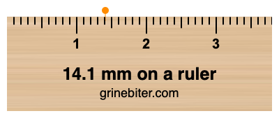 Where is 14.1 millimeters on a ruler