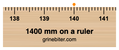 Where is 1400 millimeters on a ruler
