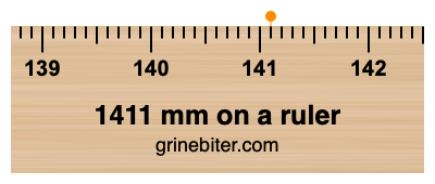 Where is 1411 millimeters on a ruler