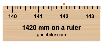 Where is 1420 millimeters on a ruler