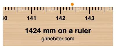 1424 mm on a ruler Where is 1424 millimeters on a ruler