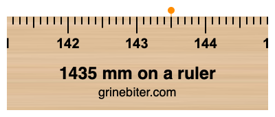 Where is 1435 millimeters on a ruler