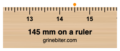 Where is 145 millimeters on a ruler