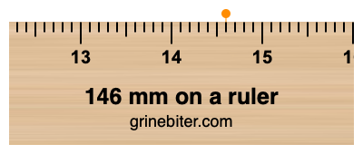 Where is 146 millimeters on a ruler