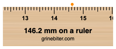 Where is 146.2 millimeters on a ruler