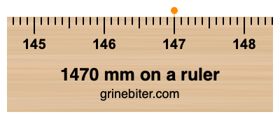 Where is 1470 millimeters on a ruler