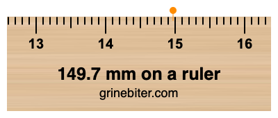 Where is 149.7 millimeters on a ruler