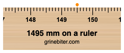 Where is 1495 millimeters on a ruler